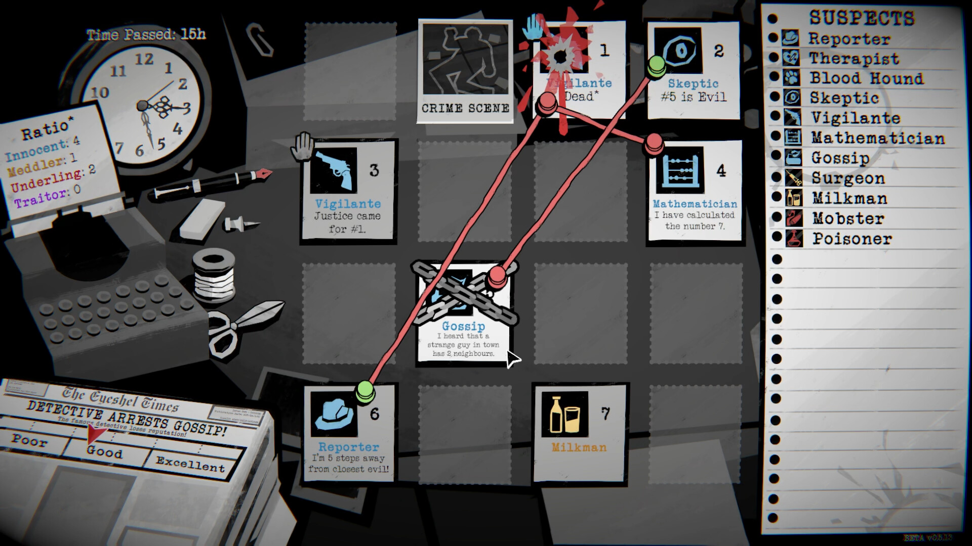 Gameplay de Dupery: A Game of Solo Deduction