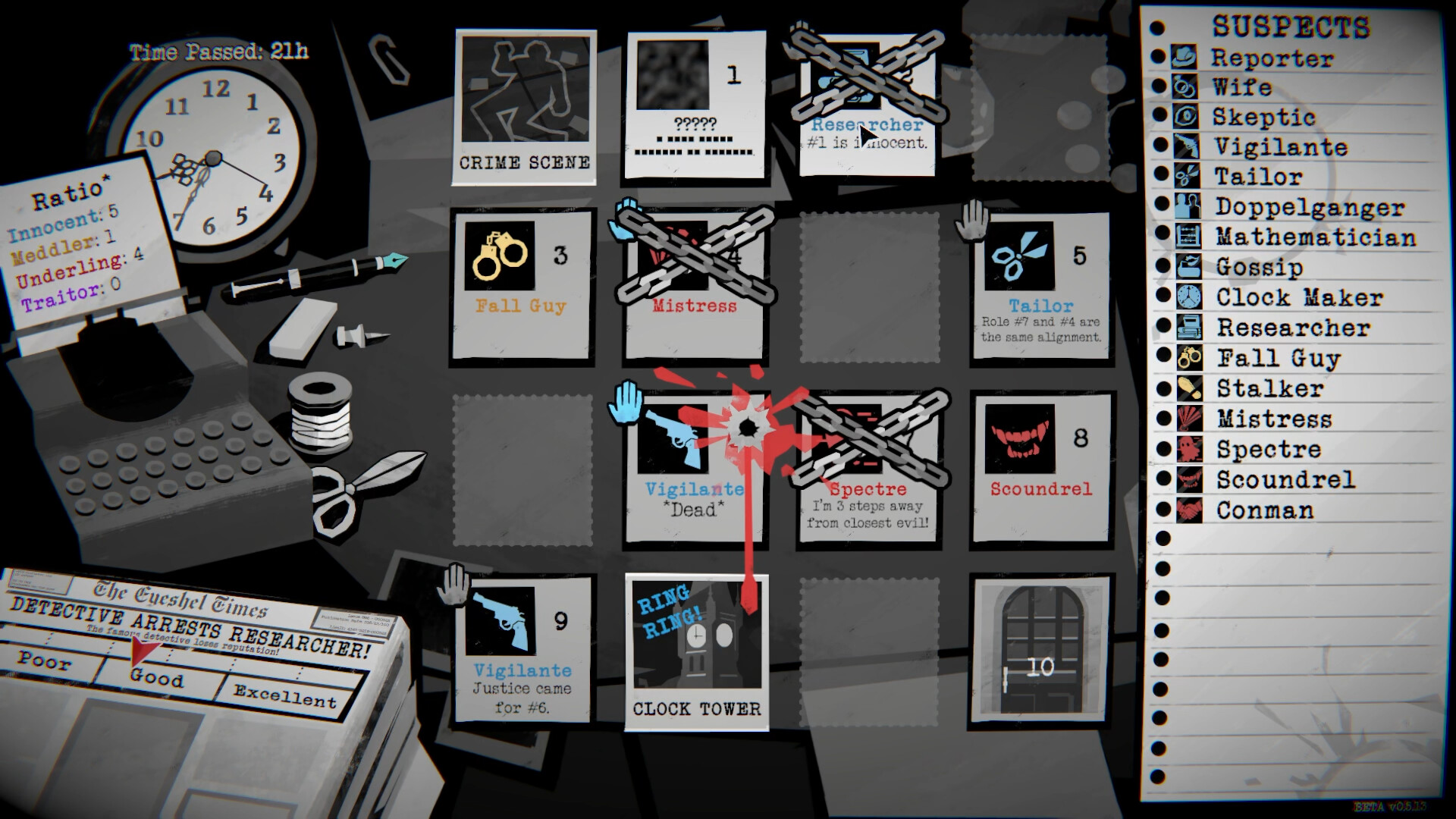 Gameplay de Dupery: A Game of Solo Deduction